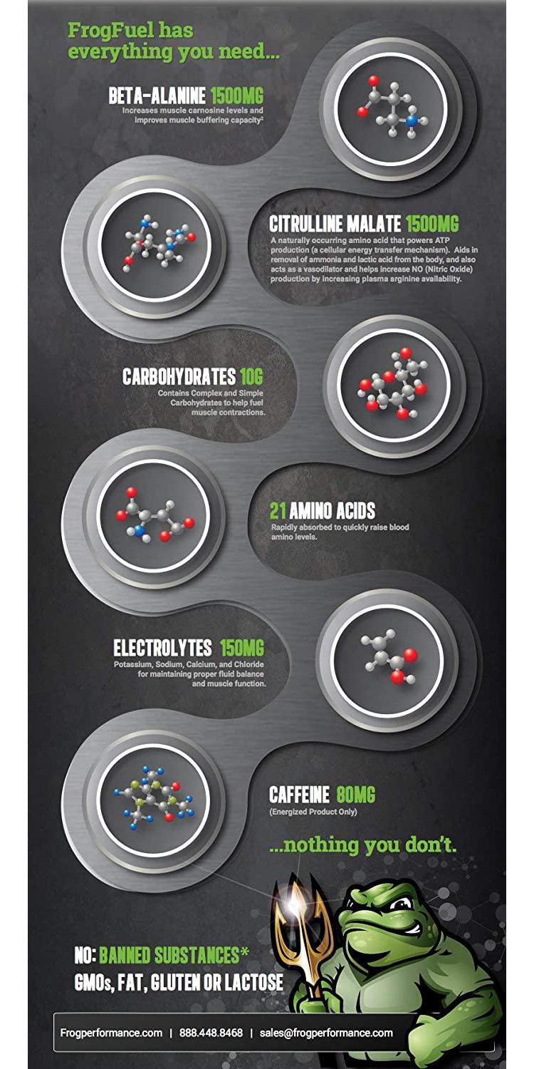 FrogFuel Ultra Liquid Protein Shot with Carbohydrates and Electrolytes - Mixed Berry - 24 1.2oz Protein Shots. Pre Workout and Endurance Shot. Clinically Proven 100% Digestibility in < 15 Minutes.