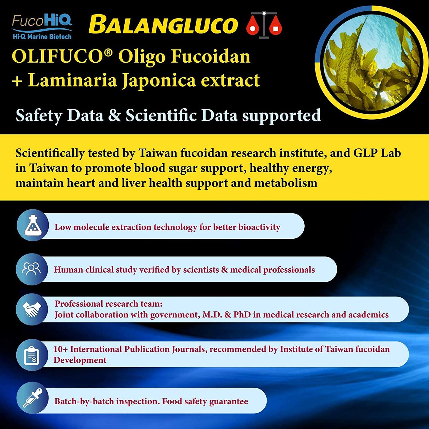 FucoHIQ HI-Q BALANGLUCO Capsules - 550mg - Fucoidan Blend Seaweed Extract Blood Sugar Support, Healthy Energy, Heart and Liver Health Support, Metabolism - 90 Veggie Capsules Made in Taiwan(1-Pack)