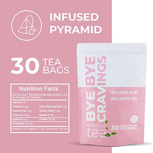 Full Body Detox Tea For Weight Loss And Belly Fat - Tea for Slim Tummy Cleanse And Detox - Weight Loss Tea For Women That Work Fast - Dieters Tea For Weight Loss - Herbal Slimming Tea-BYE BYE CRAVINGS