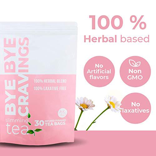 Full Body Detox Tea For Weight Loss And Belly Fat - Tea for Slim Tummy Cleanse And Detox - Weight Loss Tea For Women That Work Fast - Dieters Tea For Weight Loss - Herbal Slimming Tea-BYE BYE CRAVINGS