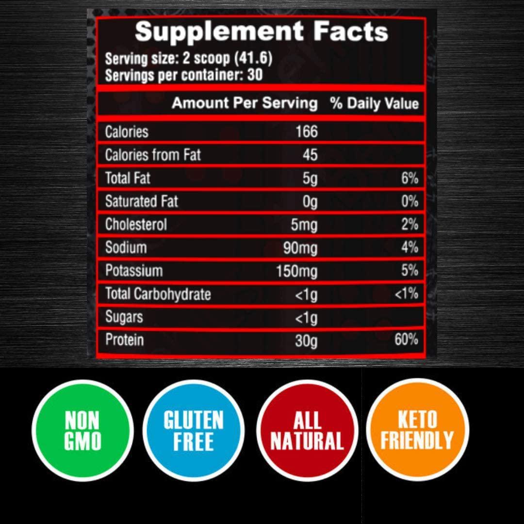 Full Metal Labs Complete Protein Chocolate - All-in-one whey Protein Matrix with Real Whole Foods - Animal and Plant Protein - Premium Meal Replacement with The Best Tasting