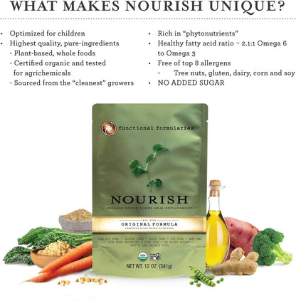 Functional Formularies Nourish Organic Tube Feeding Formula And Nutritional Meal Replacement Supplement, 12 Oz Pouch, Pack of 24