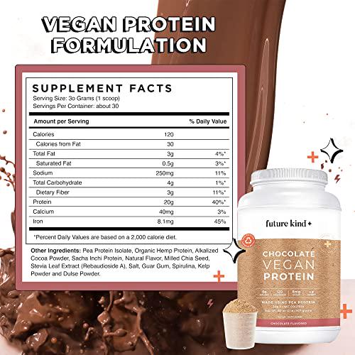 Future Kind Vegan Protein Powder - Plant-Based Chocolate Protein Powder for Muscle Growth and Weight Management - Soy-Free, Sugar-Free, Dairy-Free, Gluten-Free Pea Protein Supplement - 34 Servings