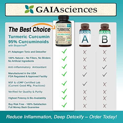 GAIA Sciences Turmeric Curcumin Bioperine 180ct 2100mg 95% Standardized Best Absorption Black Pepper Extract, Anti-Inflammatory, Joint Pain Relief, Immune System Liver Detox Booster, Organic Capsules