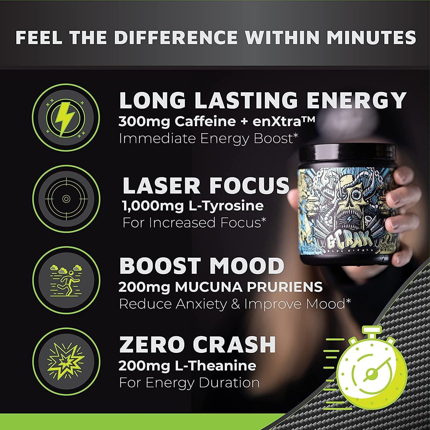 GCrak Energy Mix - Carbonated Natural Pre-Workout Energy Supplement for Focus, Motivation, Drive - for Men and Women