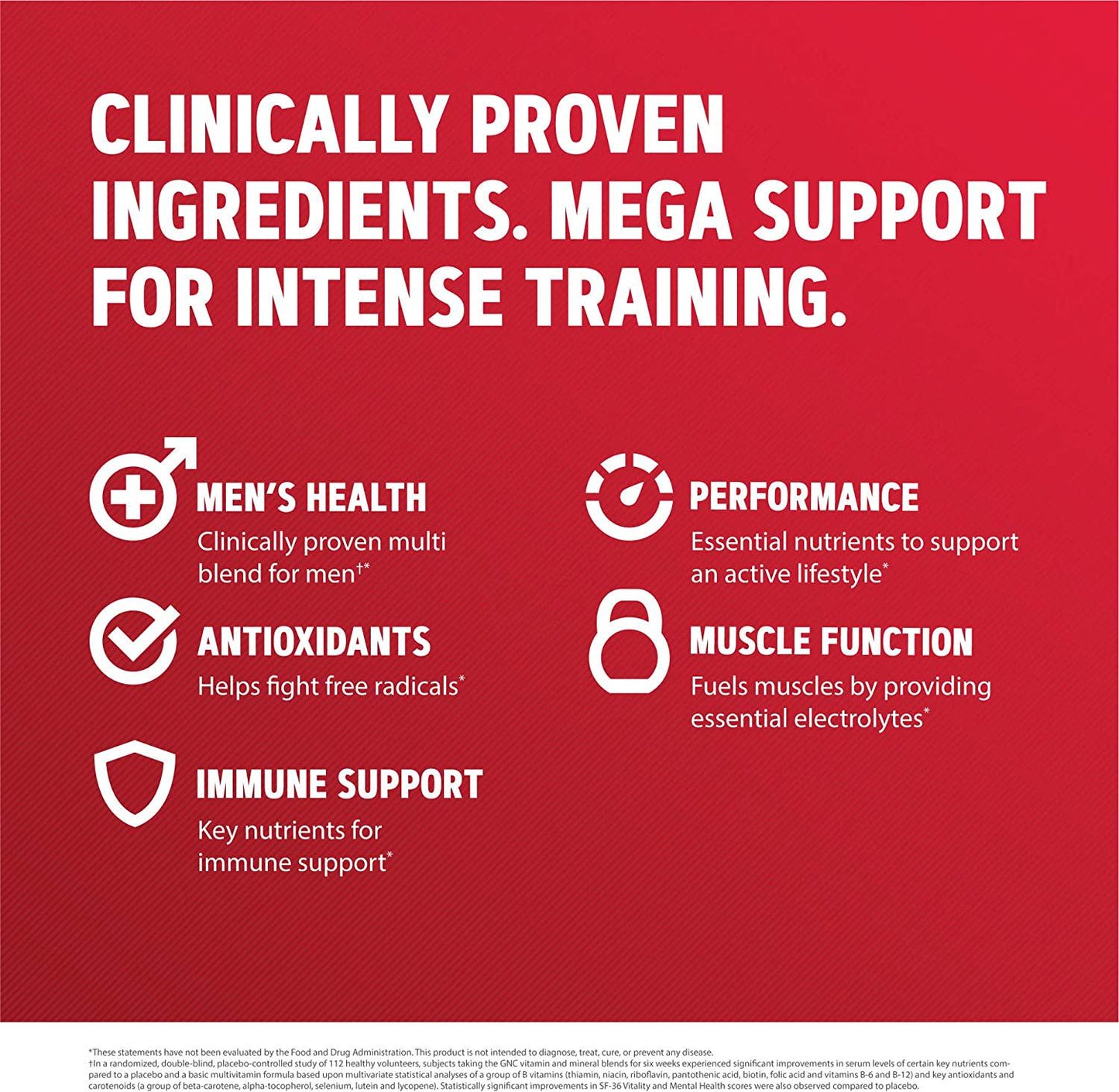 GNC Mega Men Sport - Twin Pack