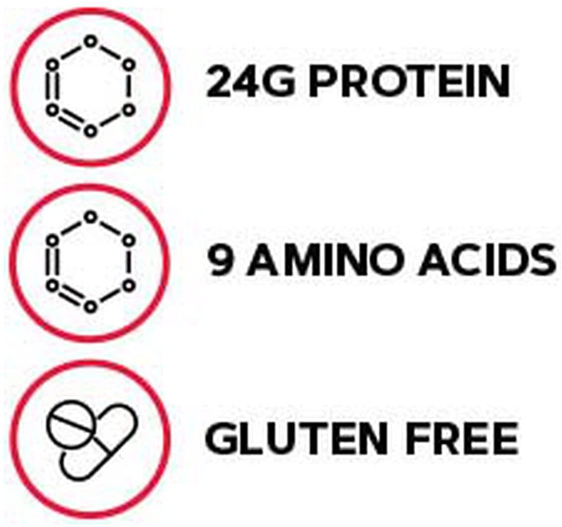 GNC Pro Performance 100% Whey Protein Powder - Chocolate Supreme, 25 Servings, Supports Healthy Metabolism and Lean Muscle Recovery