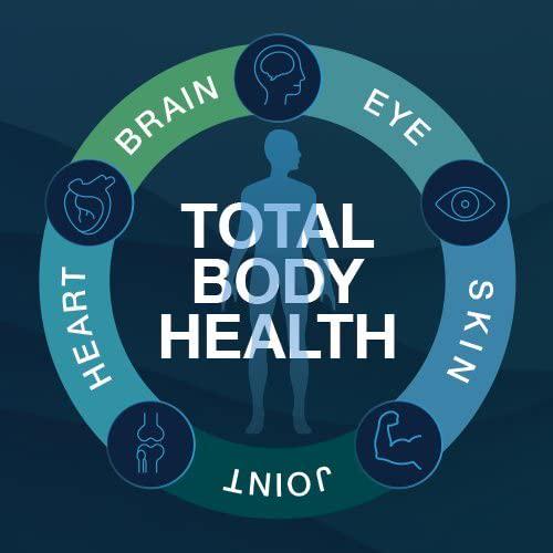 GNC Triple Strength Omega 3 Fish Oil 1000mg, 60 Count, Supports Joint, Skin, Eye, and Heart Health