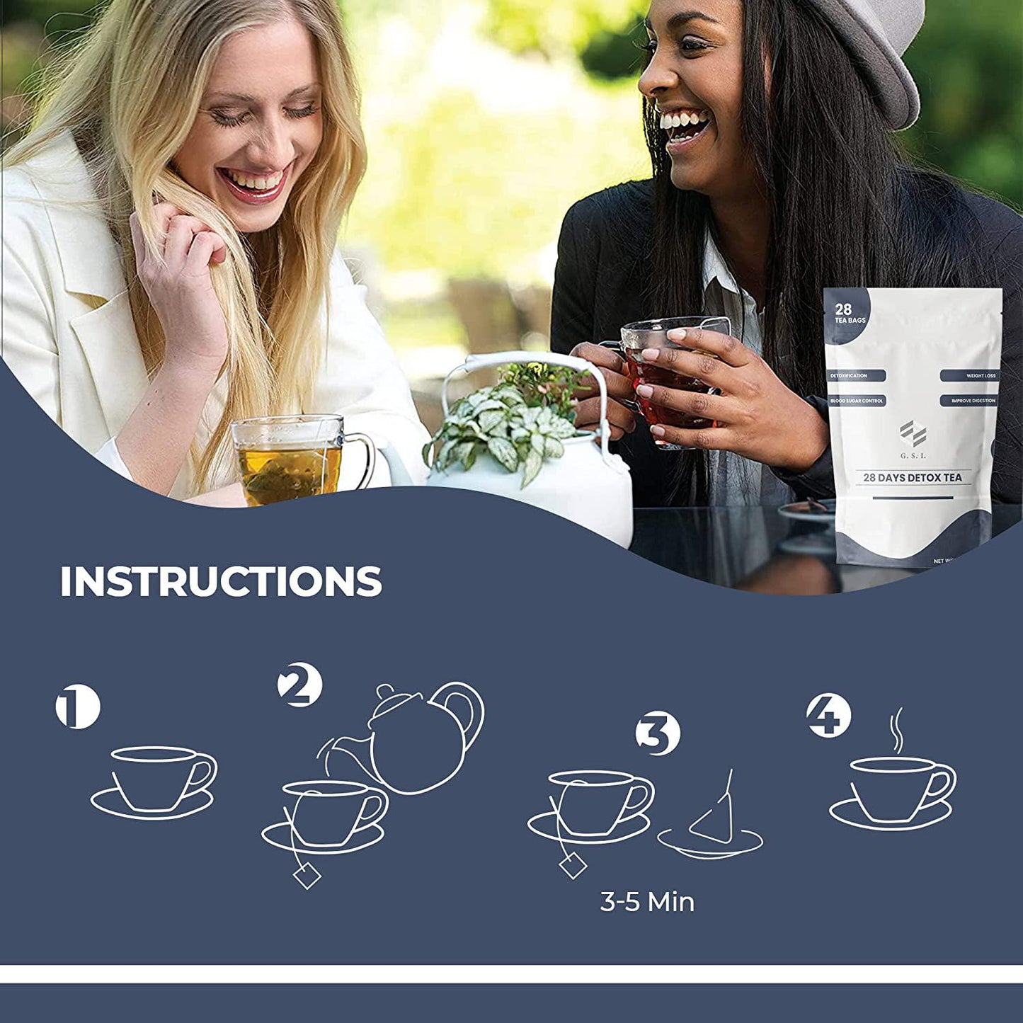 G. S. I. Detox Tea - Detox Tea for Weight Control - Detox Cleanse Herbal Tea Bags for Eliminating Toxins and Accelerate Digestion - 28-Days Liver and Body Cleanse 28-Days Improves Alertness and Mood