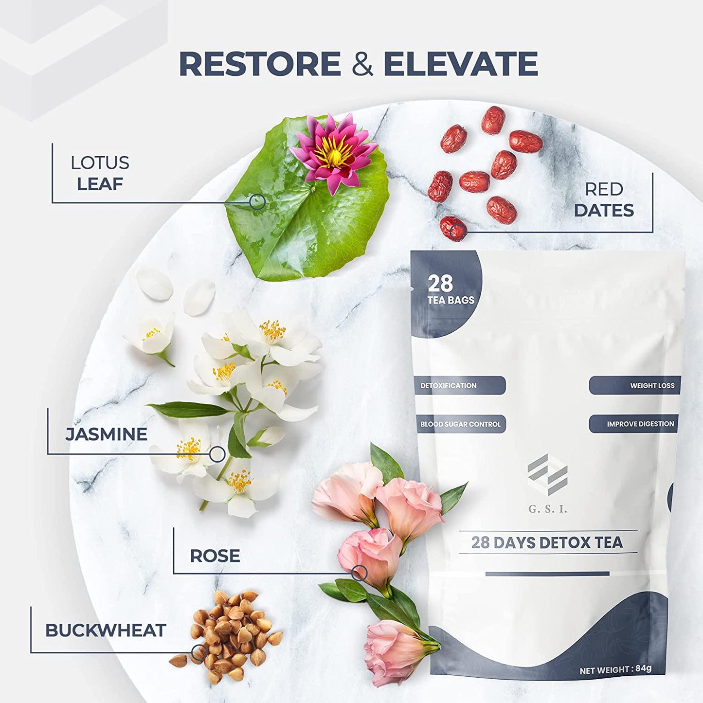 G. S. I. Detox Tea - Detox Tea for Weight Control - Detox Cleanse Herbal Tea Bags for Eliminating Toxins and Accelerate Digestion - 28-Days Liver and Body Cleanse 28-Days Improves Alertness and Mood