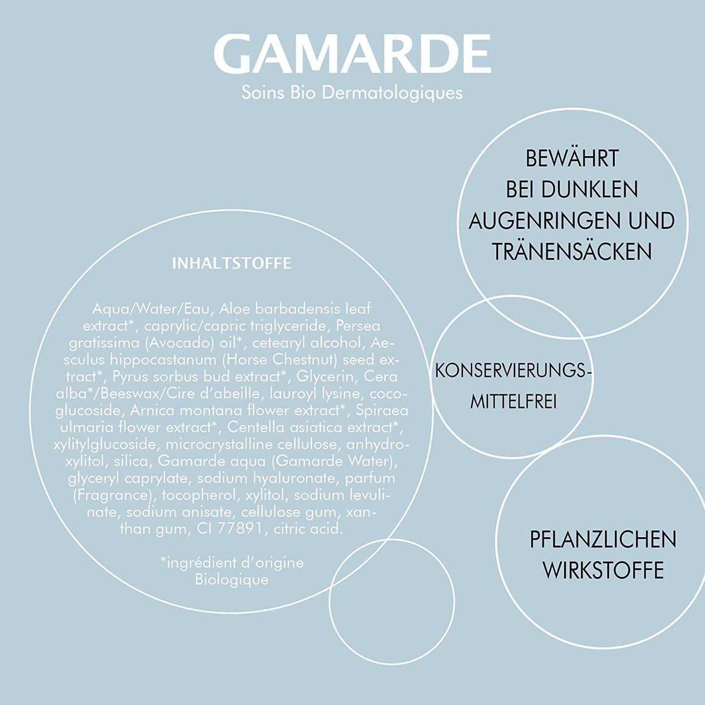 Gamarde Contour Aqua Toning 20ml 1 Unit 100 g