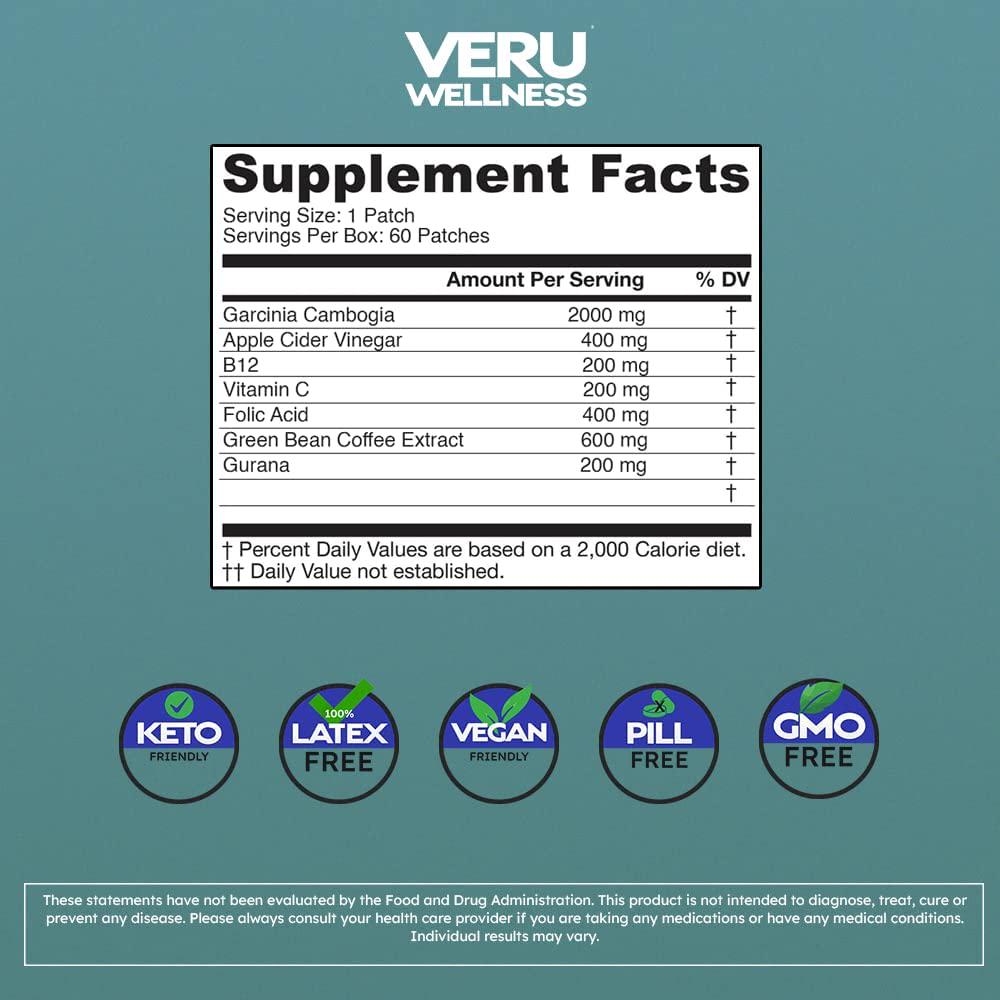 Garcinia Cambogia Patch - Pure Potent Blend Garcinia Cambogia with Apple Cider Vinegar, B12, Green Bean Coffee - Natural Energy and Carb Control