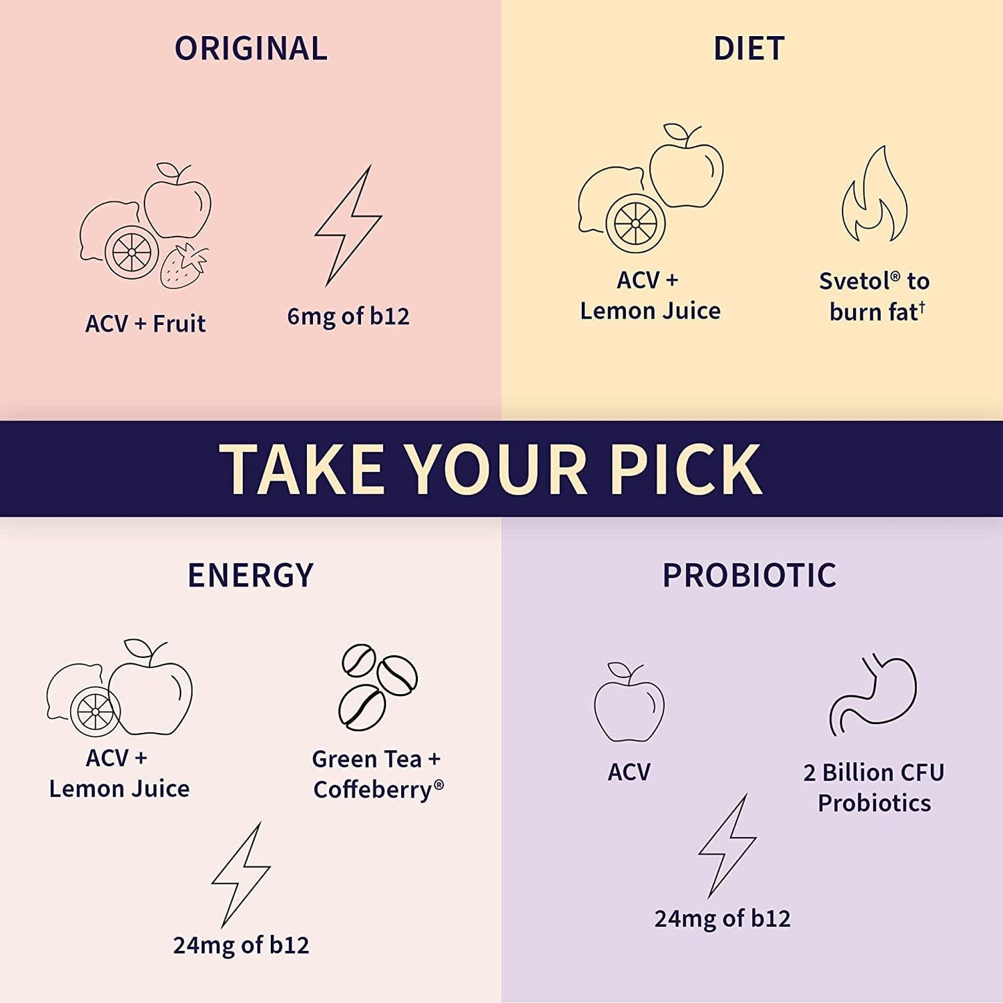 Garden of Life Garden Of Life Mykind Organics Apple Cider Vinegar Diet 63 Gummies, 63 Count