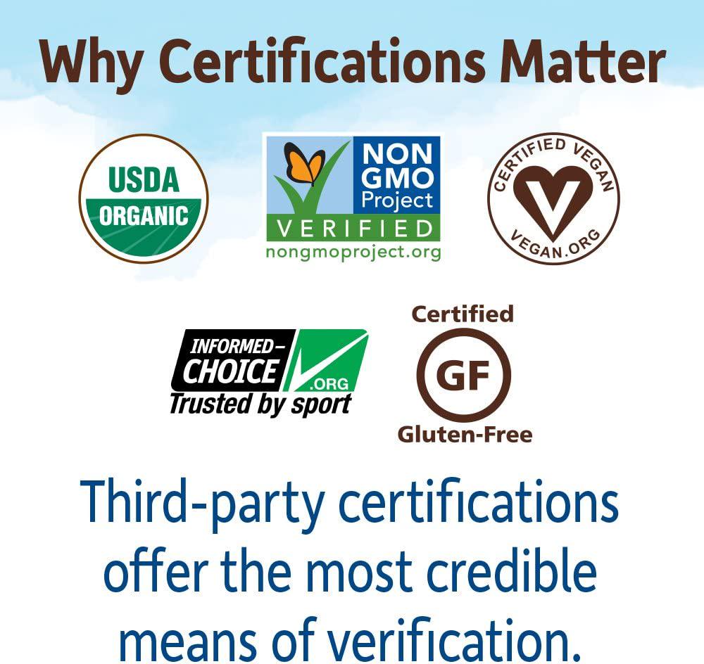 Garden of Life High Protein Bars for Weight Loss - Organic Fit Bar, Chocolate Fudge (12 per carton) - Burn Fat, Satisfy Hunger and Fight Cravings, Low Sugar Plant Protein Bar with Fiber