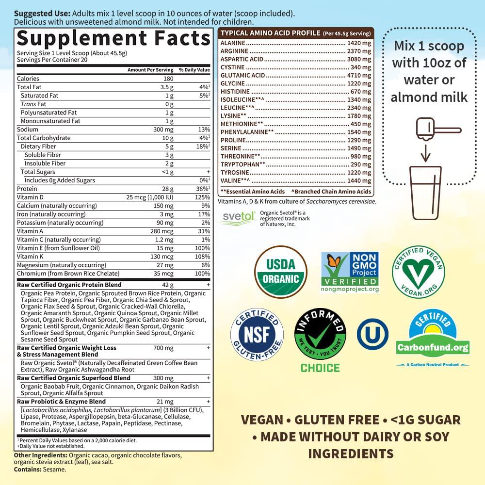 Garden of Life Organic Meal Replacement - Raw Organic Fit Vegan Nutritional Shake for Weight Loss, Chocolate, 32.5oz (2lbs / 922g) Powder