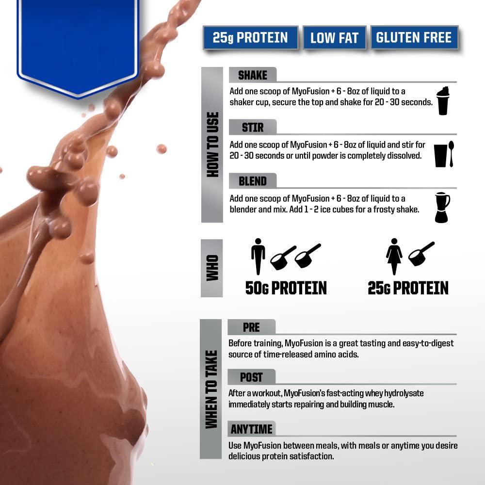 Gaspari Nutrition Myofusion Advanced Protein, Strawberries and Cream, 4 Pound