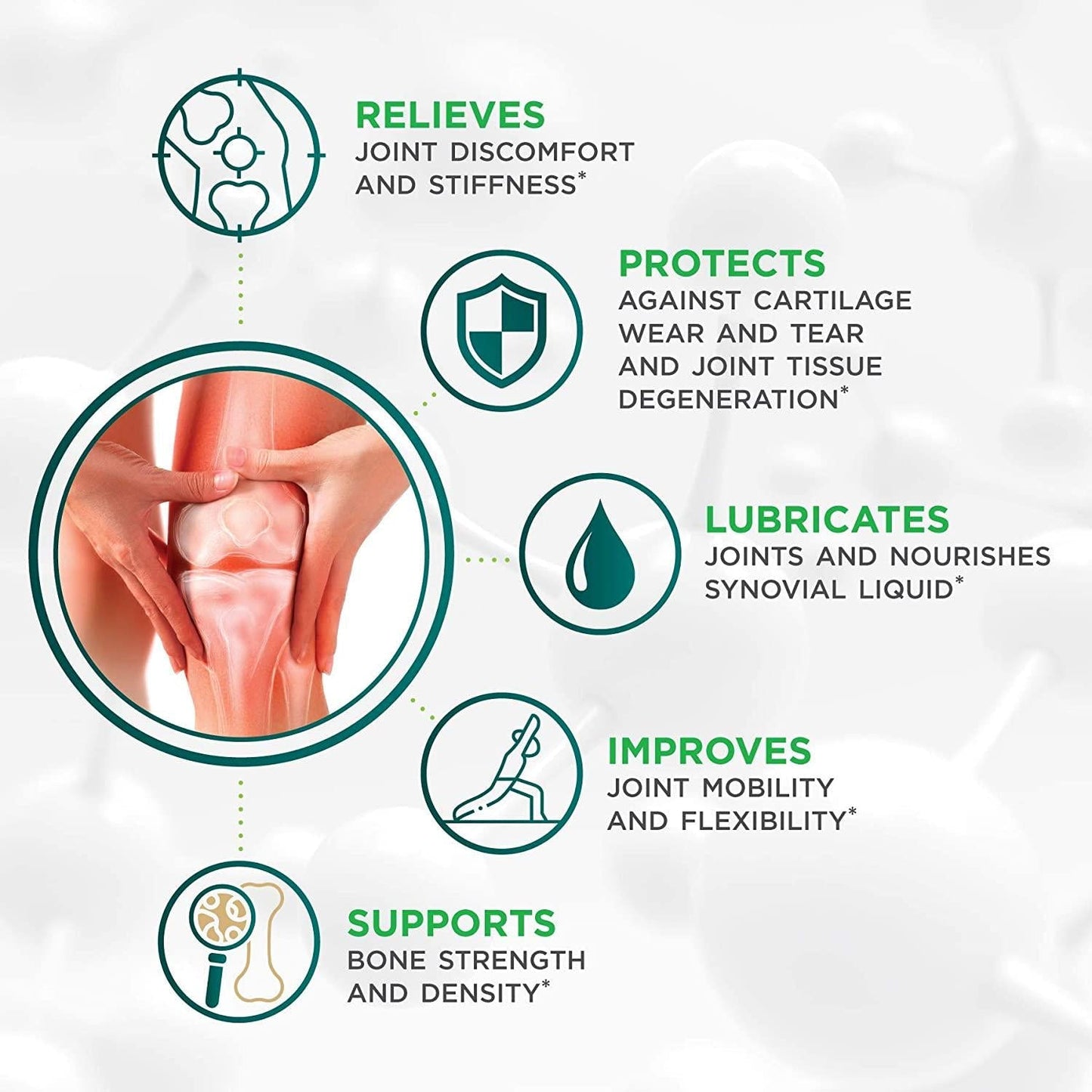 Genacol Bioactive Collagen Hydrolysate (360 Capsules) Joint Supplements for Back and Knee Pain | Certified Non-GMO Pasture-Raised Grass Fed Bovine Collagen Peptides Paleo Friendly