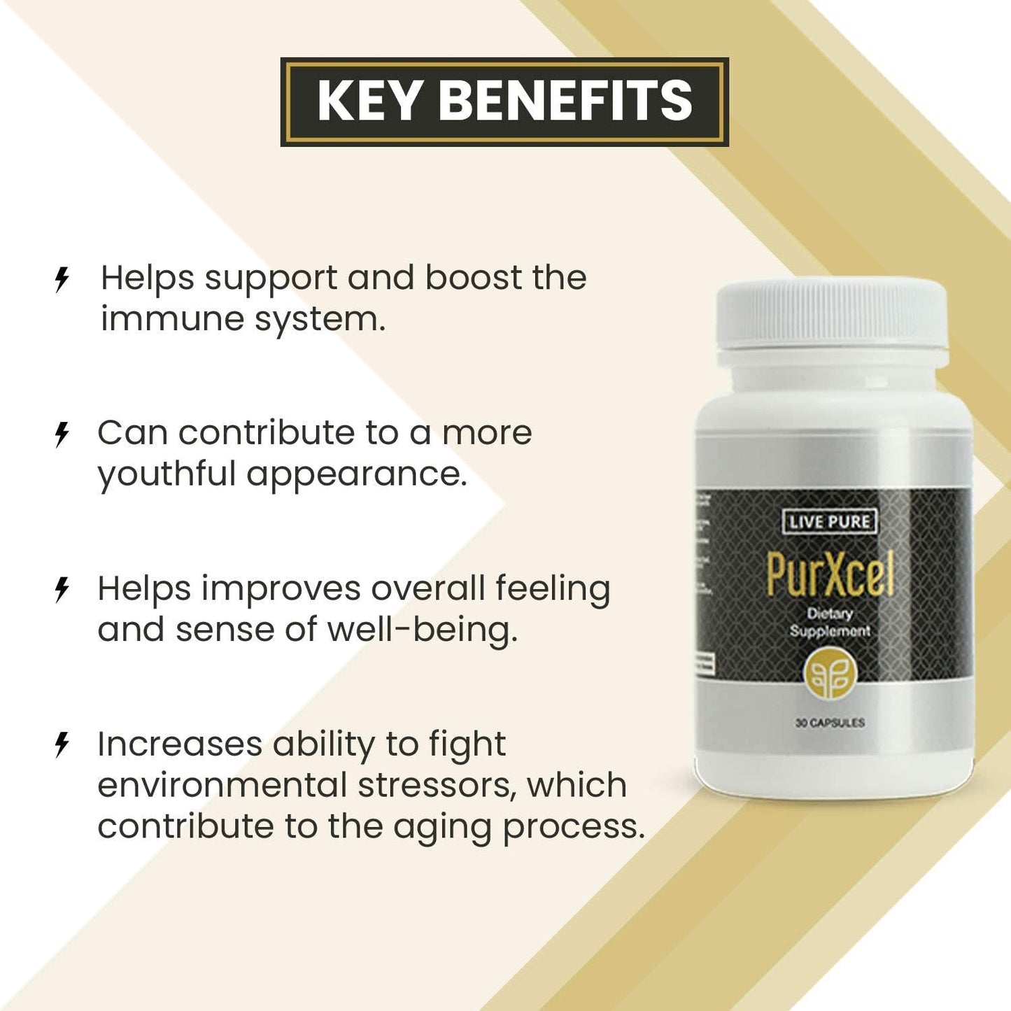 Genesis Pure Purxcel 30 Capsules