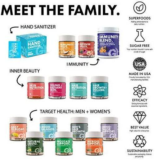 Genesis Today - Hair Growth and Volume High Potency 5,000 mcg Biotin Folate Healthy Hair Vitamin 90 Capsules