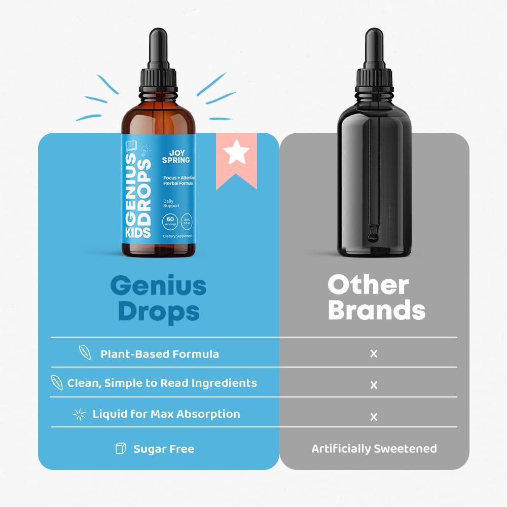 Genius Drops Focus Supplement for Kids, Supports Healthy Brain Function to Improve Concentration and Attention for School, Natural Calming Supplement, 2 oz