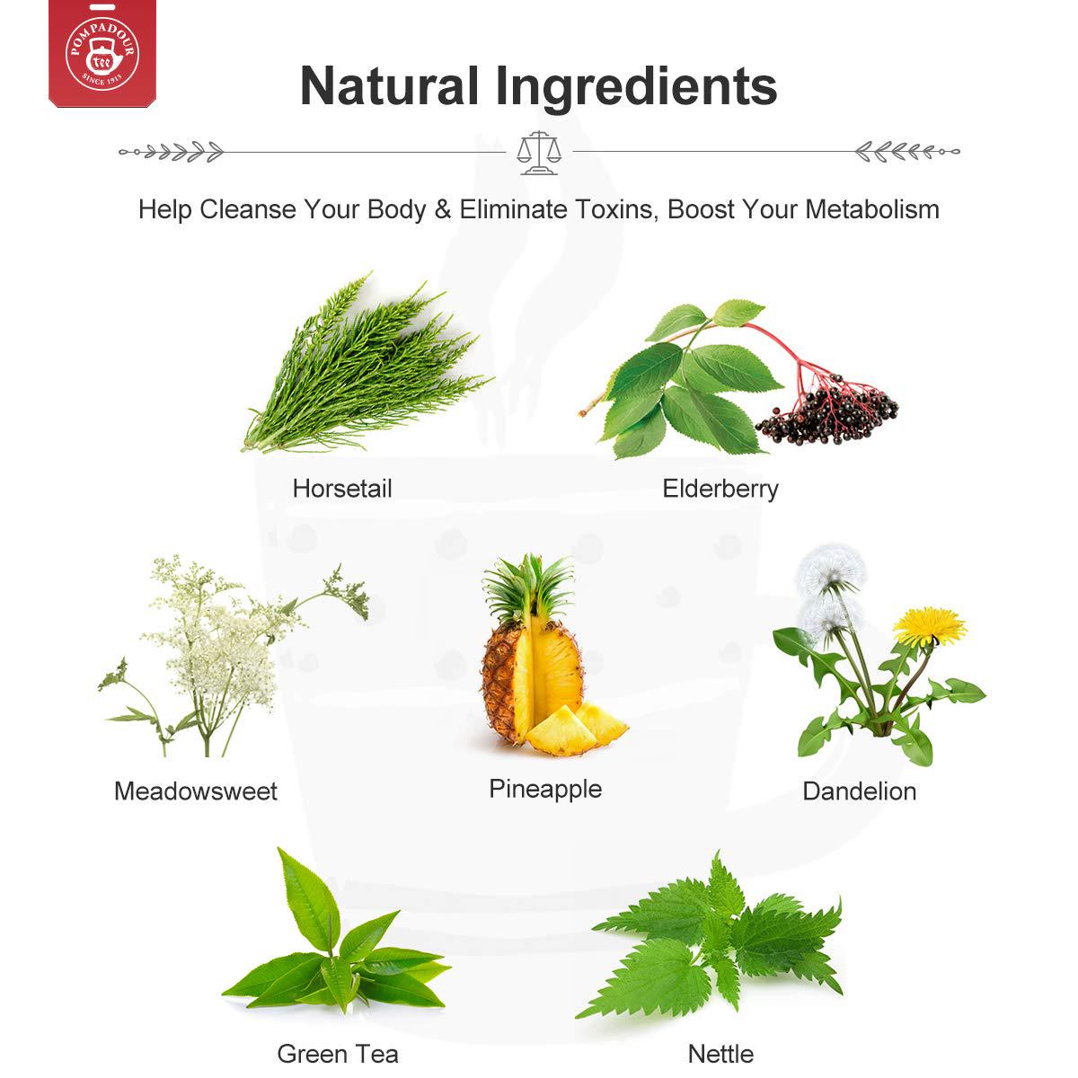 Gentle Detox Tea, Pompadour Natural Weight Loss Tea Teatox Herbal Tea Help Your Body Cleanse, Edema Removal and Reduce Bloating