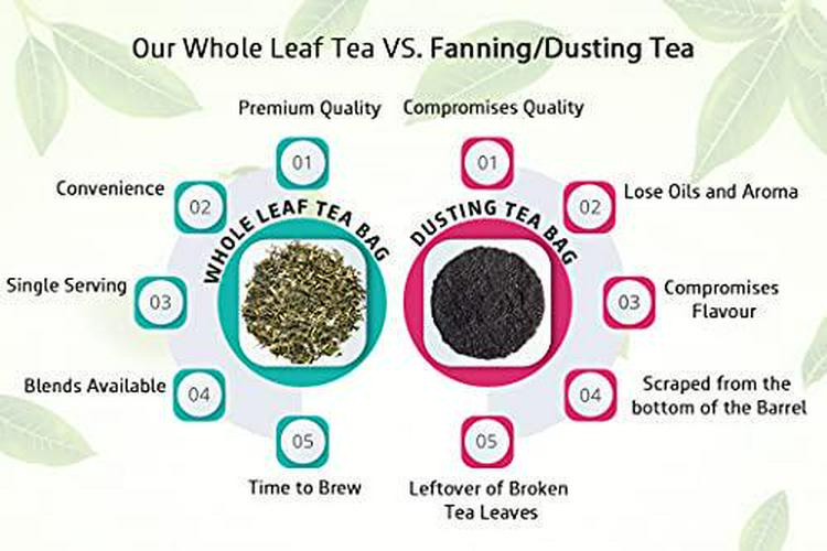 Ginger amla tulsi tea - holy basil tea - immune herbal tea - tulsi cleanse tea - organic detox tea - organic stress tea - ginger green tea organic - tulsi holy basil tea bags - 20 Tea Bags