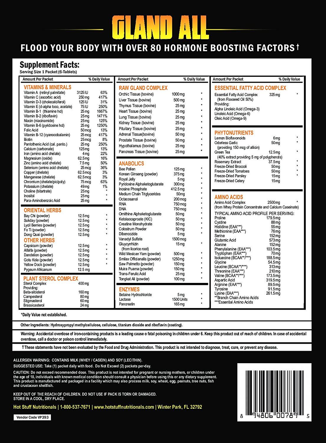 Gland All-Raw Gland Complex 30 Packets