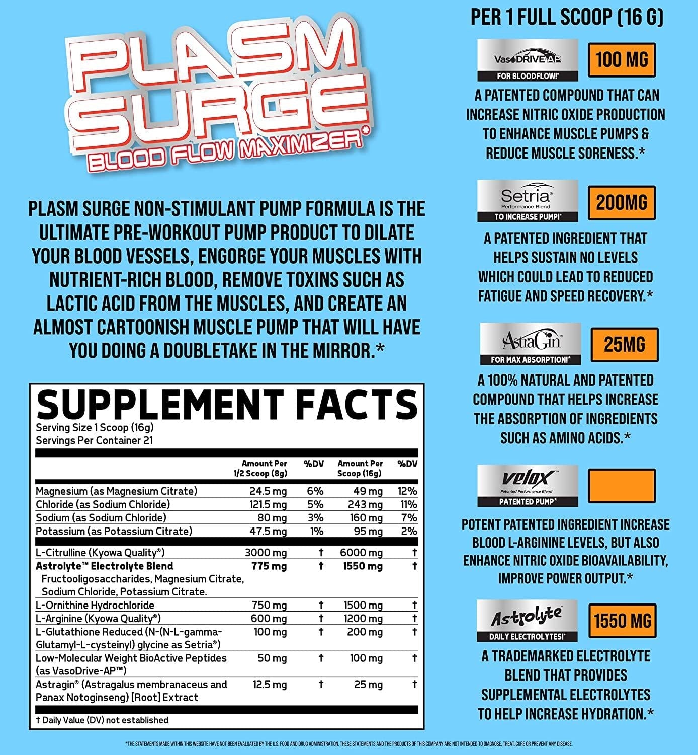 Glaxon Plasm Surge ( Plasm Surge 21 Serve - Unflavoured )