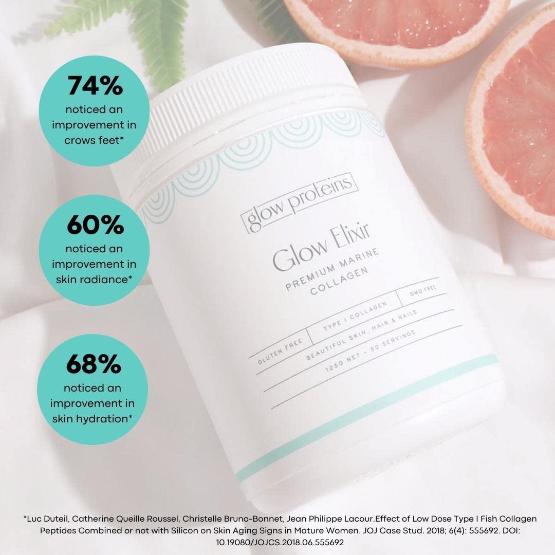 Glow Proteins Glow Elixir Premium Marine Collagen Powder 125 grams | 50 Servings