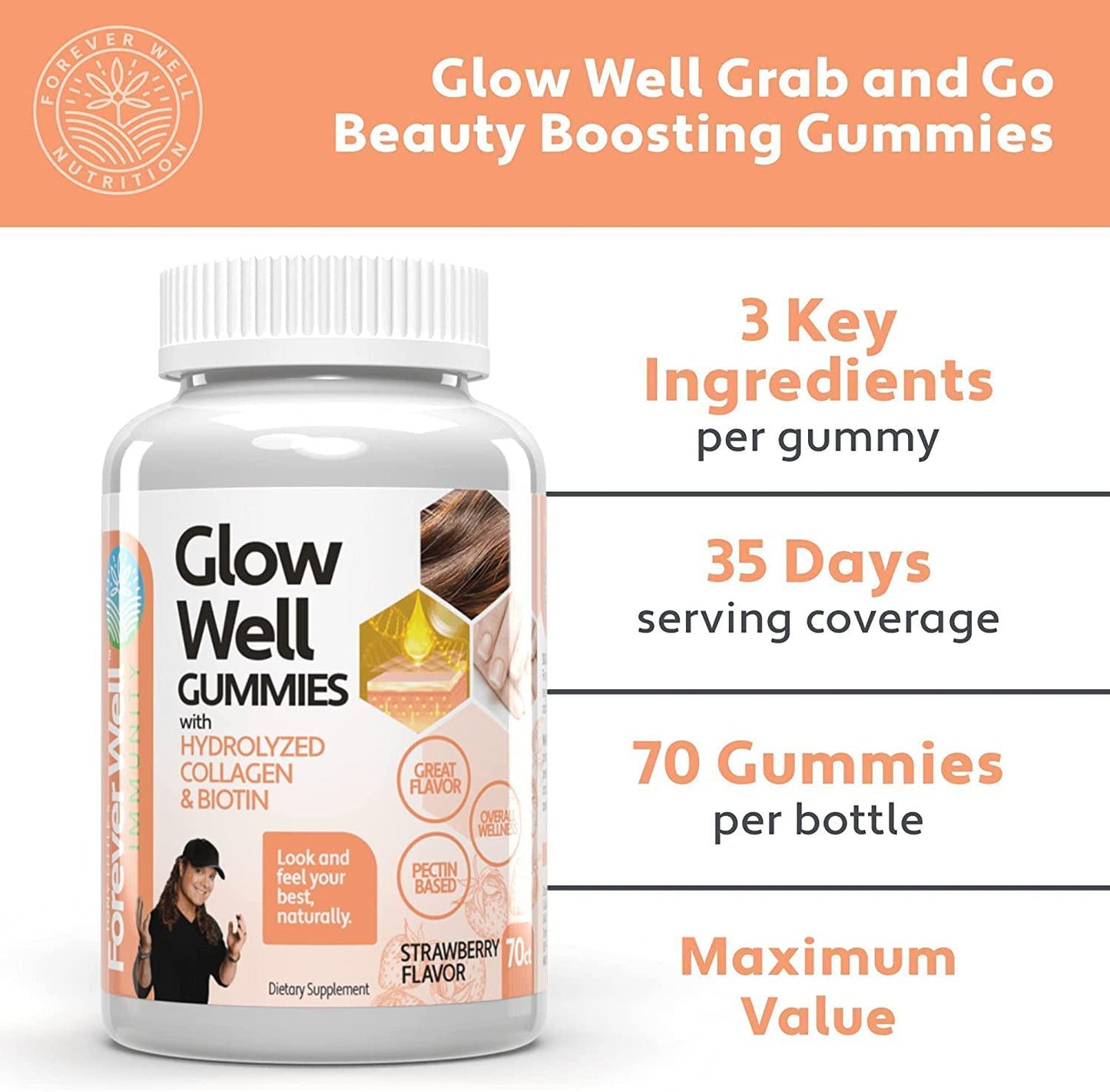 Glow Well Collagen Supplement with Biotin and Vitamin E; Hair Growth, Strong Nails, Beautiful Skin, Confidence Boost, 70 Strawberry Flavored, Hair, Skin, and Nails, Vitamin Gummies for Women and Men
