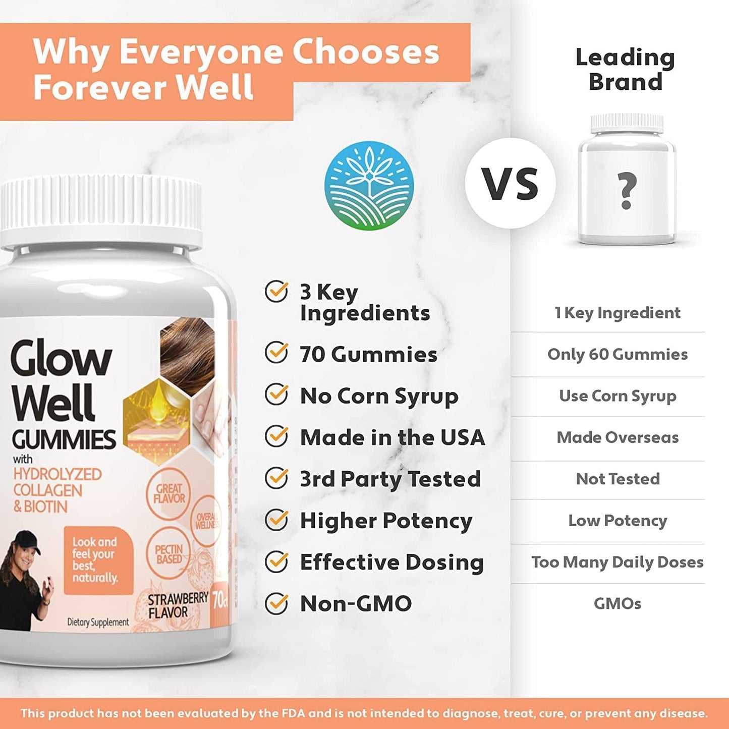 Glow Well Collagen Supplement with Biotin and Vitamin E; Hair Growth, Strong Nails, Beautiful Skin, Confidence Boost, 70 Strawberry Flavored, Hair, Skin, and Nails, Vitamin Gummies for Women and Men