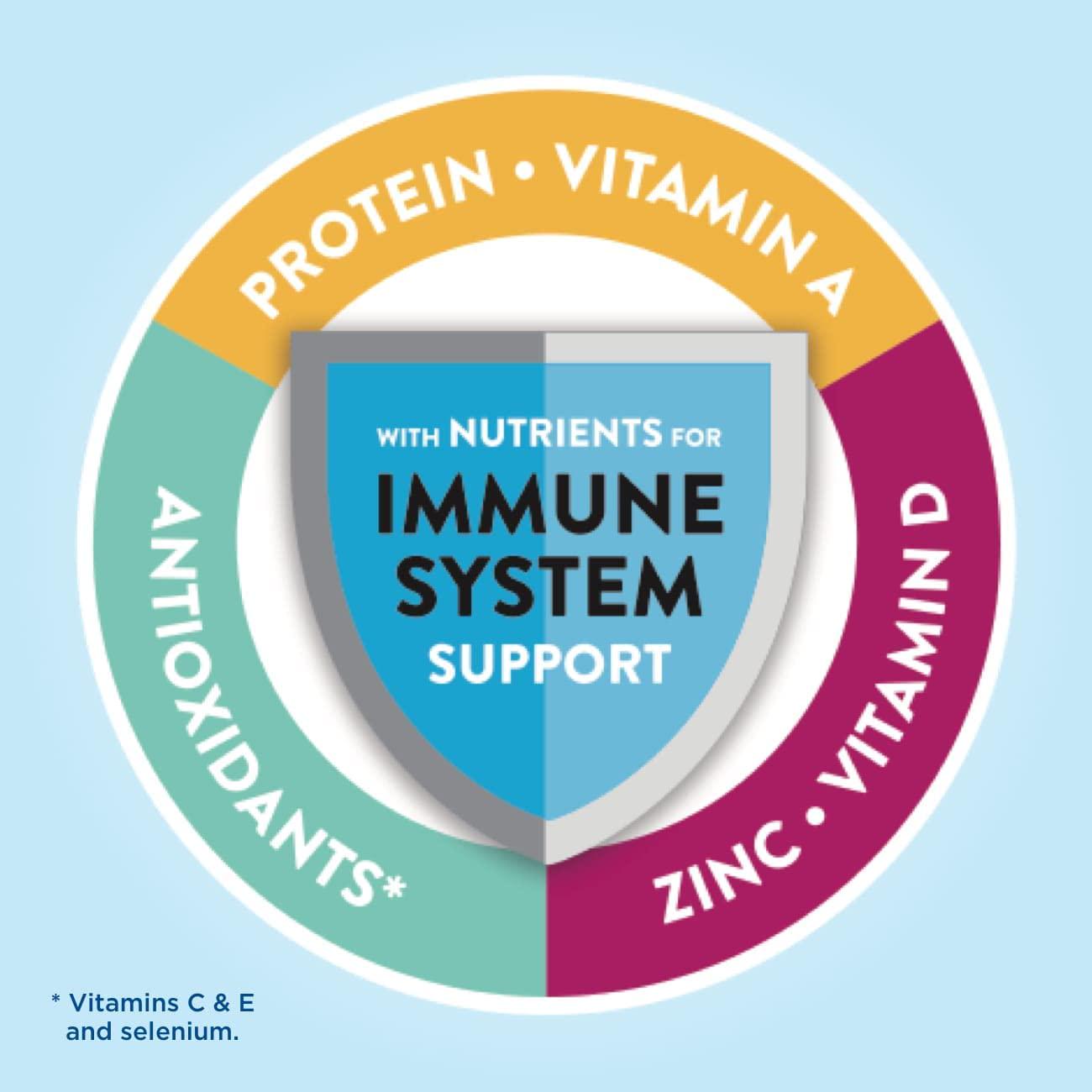 Glucerna Hunger Smart Shake, Diabetic Drink, Blood Sugar Management, 15g Protein, 180 Calories, Rich Chocolate, 10 Fl Oz (Pack of 24)