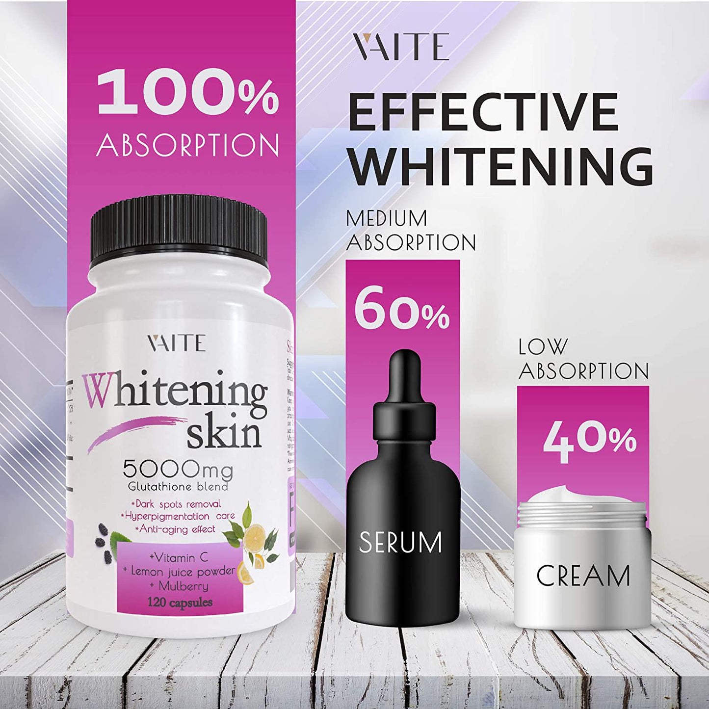 Glutathione Whitening Pills - Dark Spots and Acne Scar Remover - 5000 - Made in USA - Vegan Skin Bleaching Pills with Anti-Aging and Antioxidant Effect - 120 Capsules
