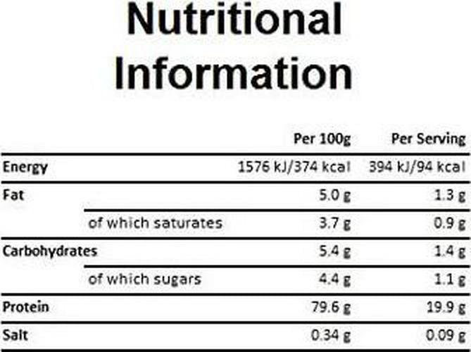 GoNutrition 2.5 kg Triple Chocolate GN 100 Percent Whey Protein Blend