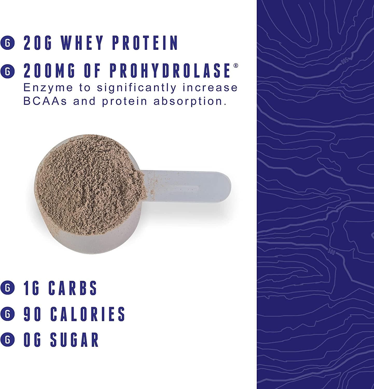 Go Condition BCAA Recovery Plus | 2:1:1 BCAA Powder | Sugar Free, Zero Carbs, Zero Calorie Branched Chain Amino Acids Supplement | Essential Amino Acids for Post Workout Recovery | 30 Servings