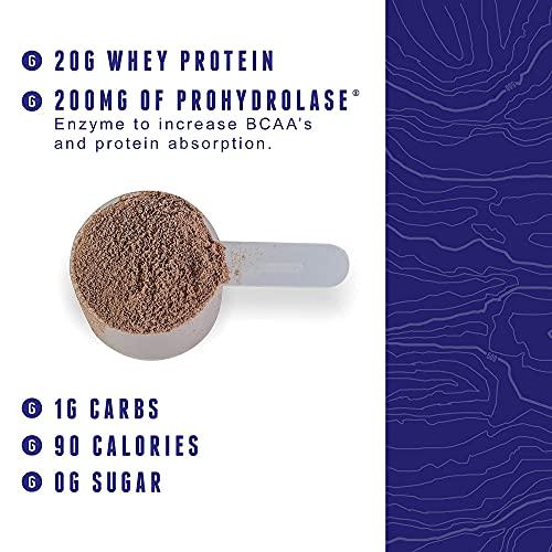 Go Condition Protein Powder Plus | Whey Protein Powder with 20g of Protein | Low Carb Protein Powder | Sugar Free Protein Powder | Easy to Digest Protein Powder | Cookies and Cream Flavor | 24 Servings