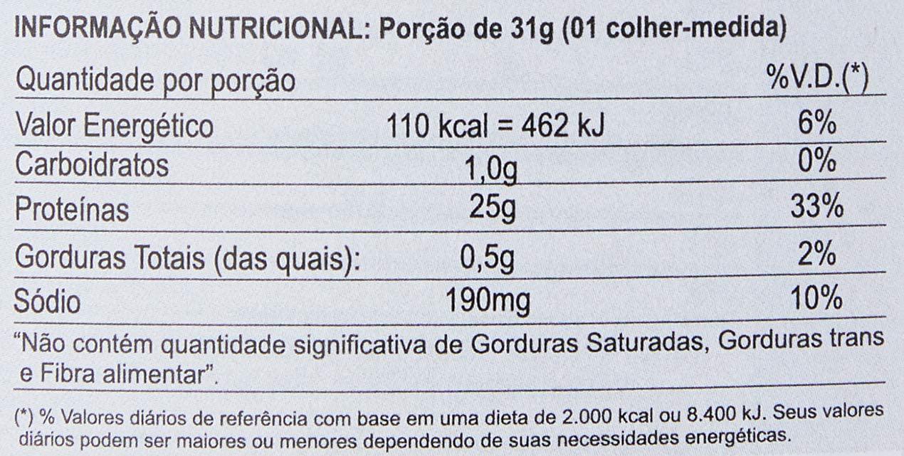 Gold Standard 100 Isolate