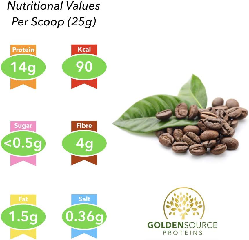 GoldenSource Proteins, Organic Plant-Based Protein, Coffee, 1 Pound, 18 Servings, 22 Vitamins and Minerals, Complete Amino Acid Profile, Free from Gluten, Soy, Dairy and Peanut, no Added Sugar