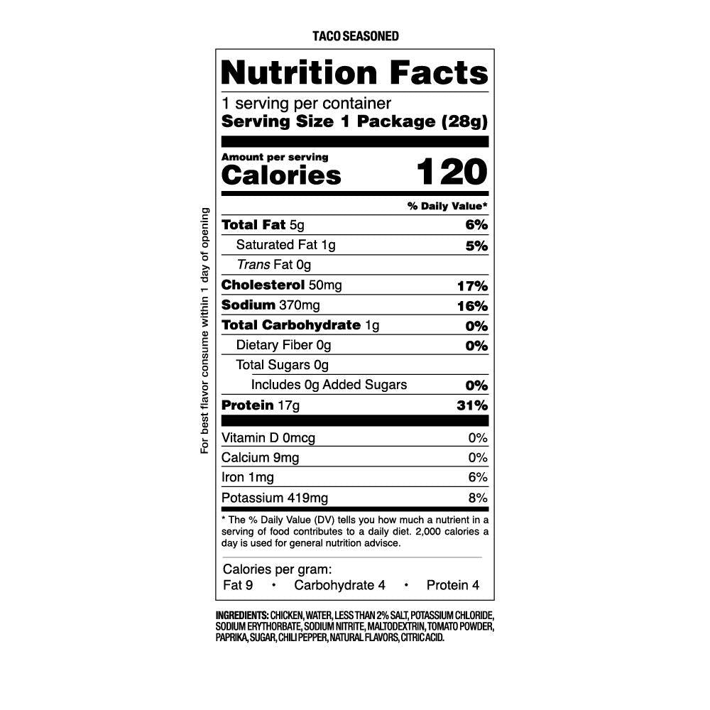 Gone Rogue High Protein Chips, Low Carb, Gluten Free, Keto Friendly Snacks - Variety Pack, 4 pack, 4 Flavors: Ranch Style Chicken, Taco Style Chicken, Chicken Bacon and Buffalo Style Chicken