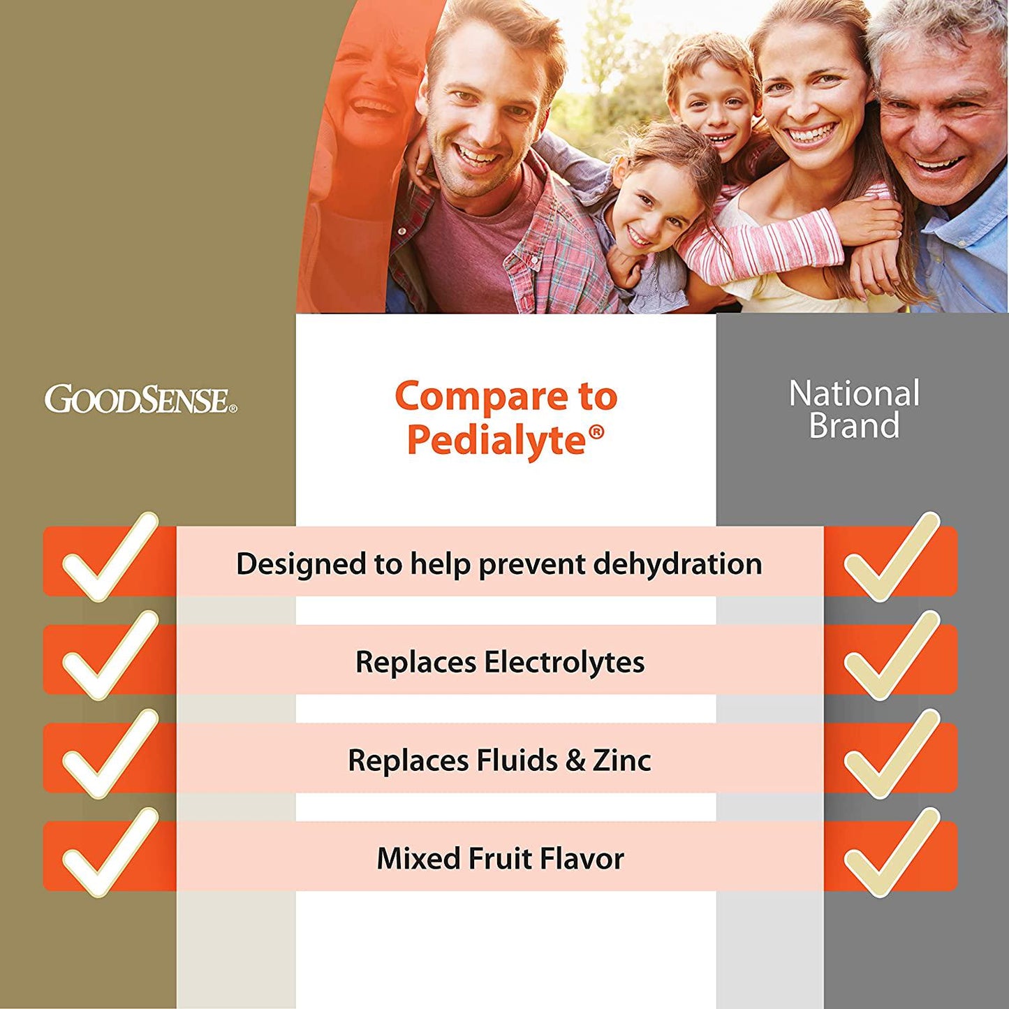 GoodSense Pedia Electrolyte Liquid, Fruit, 33.8 Fluid Ounce