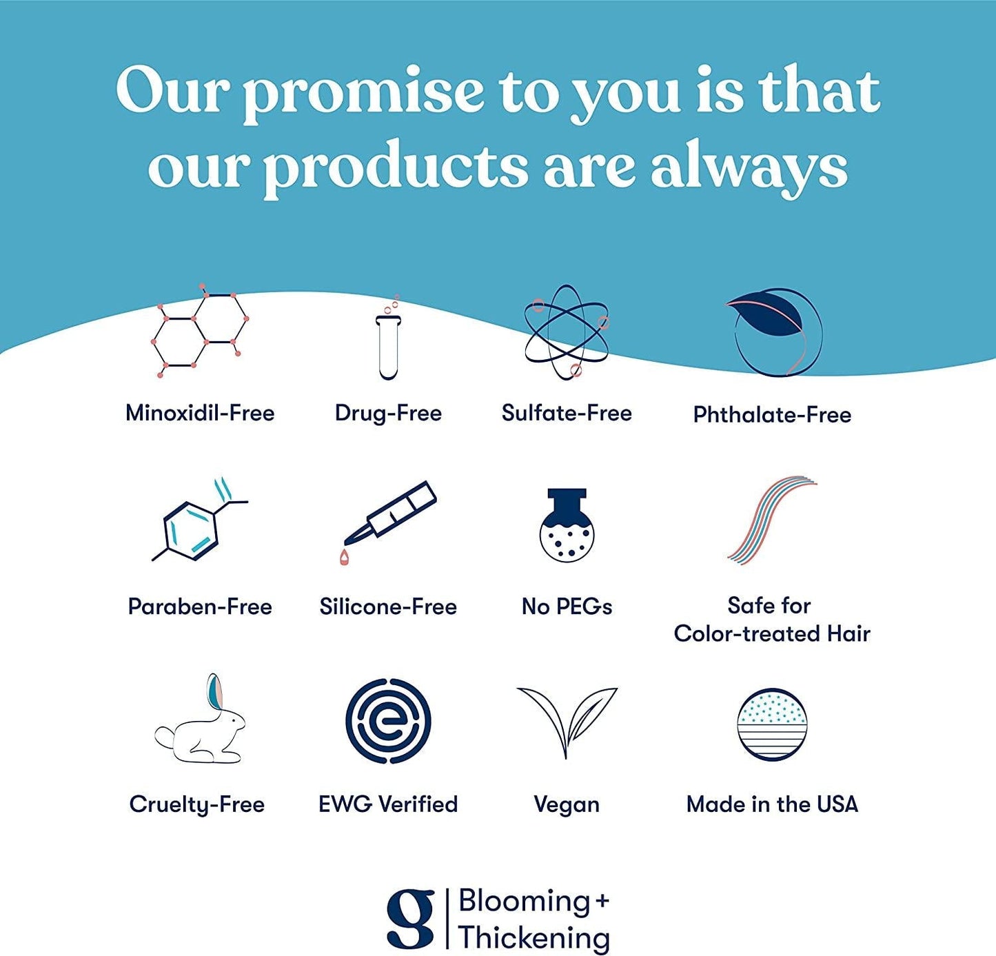 Good Bear Hairs by Good Lab. Gummy Vitamins with Biotin, Vitamin B12, C, D and Zinc for Hair Growth and Thickening. for Men and Women. All Hair Types.