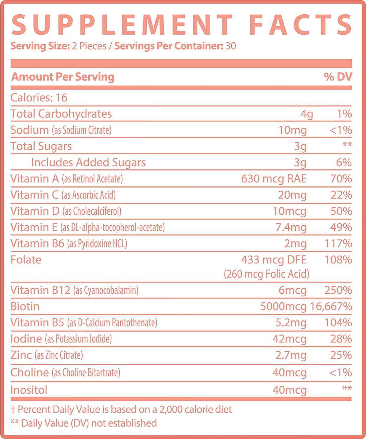 Good Bear Hairs by Good Lab. Gummy Vitamins with Biotin, Vitamin B12, C, D and Zinc for Hair Growth and Thickening. for Men and Women. All Hair Types.
