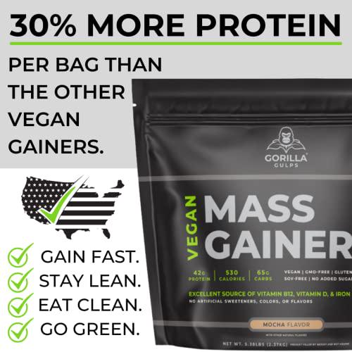 Gorilla Gulps Value Bundle Mocha/Chocolate Vegan Mass Gainer 10 lb Natural High Calorie Protein Powder GMO, Gluten, Dairy, and Soy Free. No Artificial in