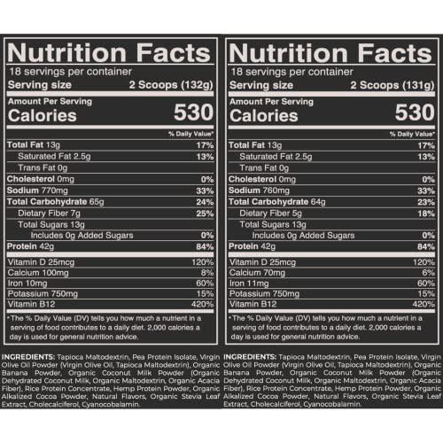 Gorilla Gulps Value Bundle Mocha/Chocolate Vegan Mass Gainer 10 lb Natural High Calorie Protein Powder GMO, Gluten, Dairy, and Soy Free. No Artificial in