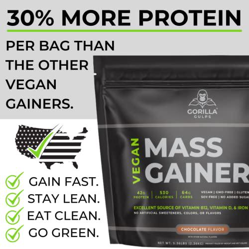 Gorilla Gulps Value Bundle Mocha/Chocolate Vegan Mass Gainer 10 lb Natural High Calorie Protein Powder GMO, Gluten, Dairy, and Soy Free. No Artificial in