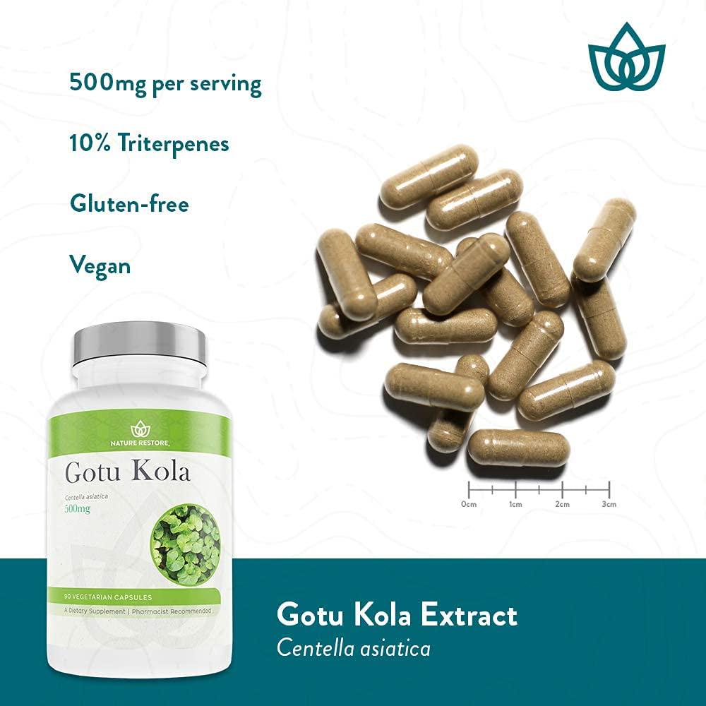 Gotu Kola Extract Supplement, Standardized to 10 Percent Triterpenes, Manufactured in USA, 90 Capsules, Non GMO, Gluten Free, Vegan