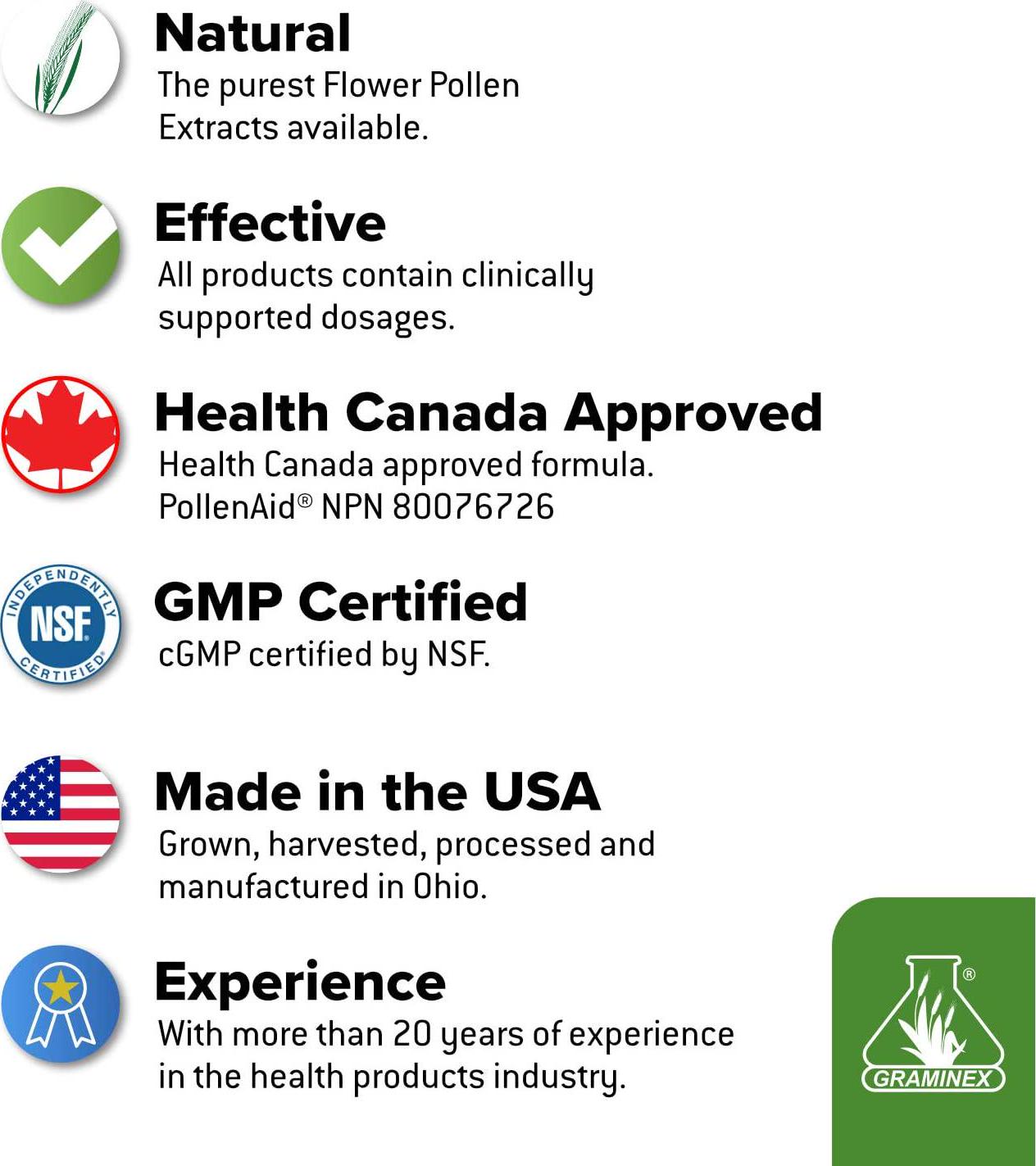 Graminex PollenAid Prostate Supplement: All Natural Prostate Support for Bladder Control and Urinary Tract Health, Rye Pollen Extract Made in USA to Help Relieve Pain and Boost Urinary Flow, 90 Tablets