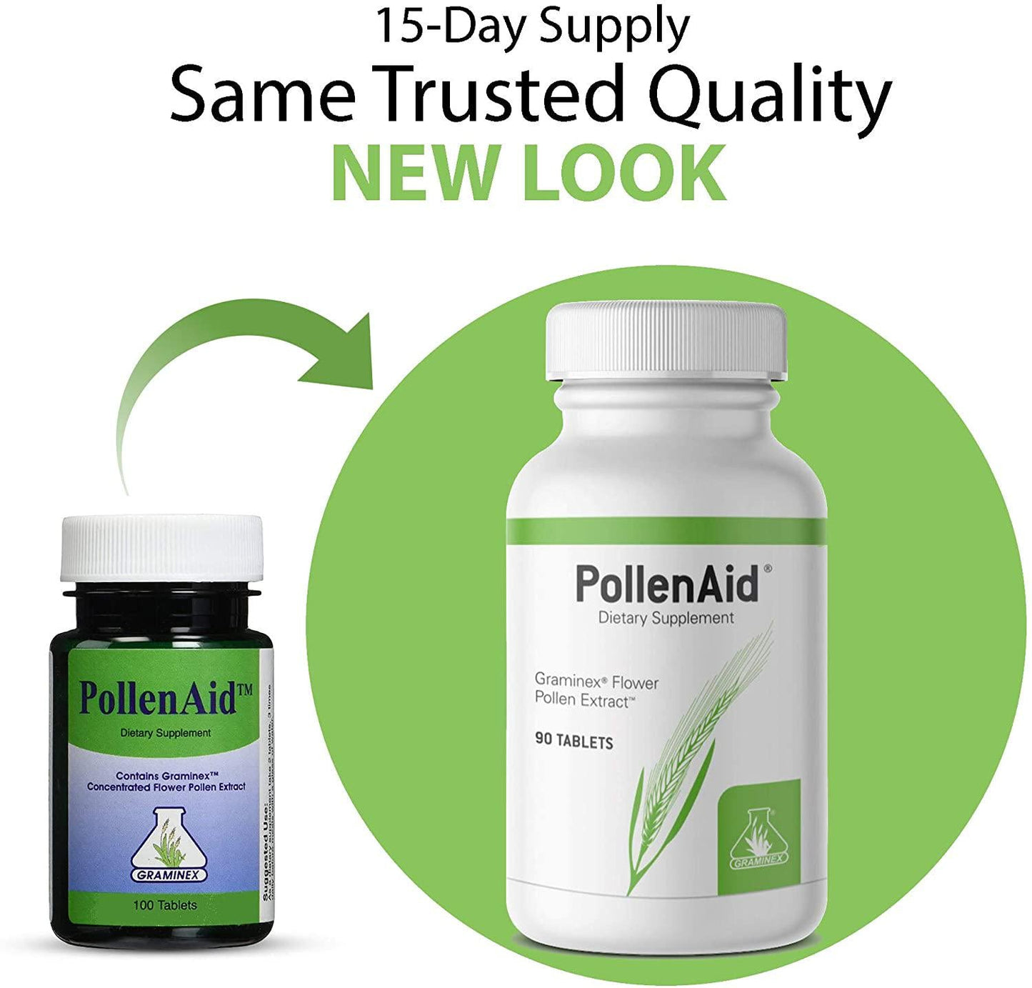 Graminex PollenAid Prostate Supplement: All Natural Prostate Support for Bladder Control and Urinary Tract Health, Rye Pollen Extract Made in USA to Help Relieve Pain and Boost Urinary Flow, 90 Tablets