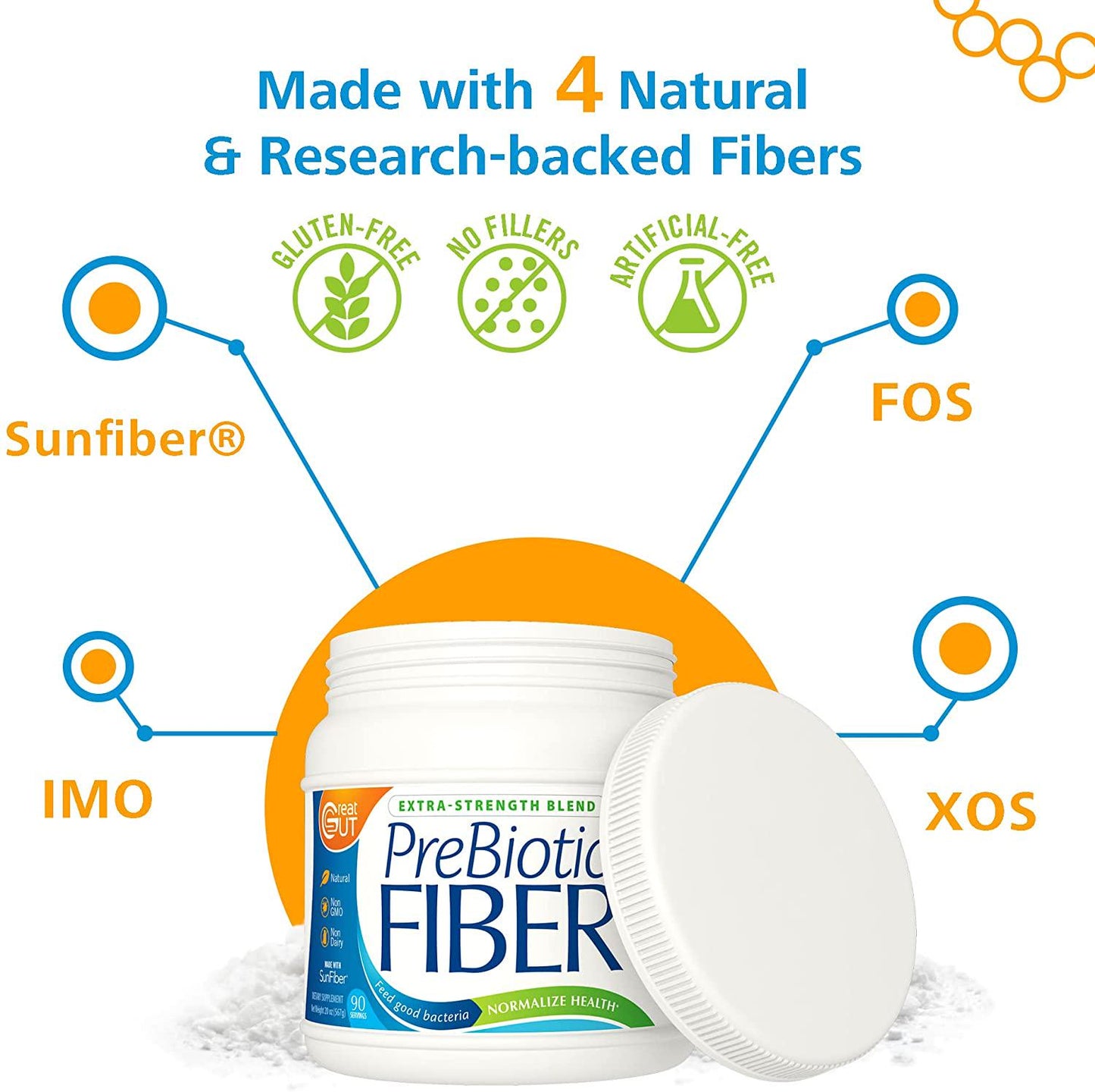 Great Gut - Prebiotic Fiber Powder, Extra-Strength Blend for Immune and Gut Health, Supports Digestive Enzymes, Unflavored Prebiotic Fiber with Sunfiber, 20 Ounces, 90 Servings