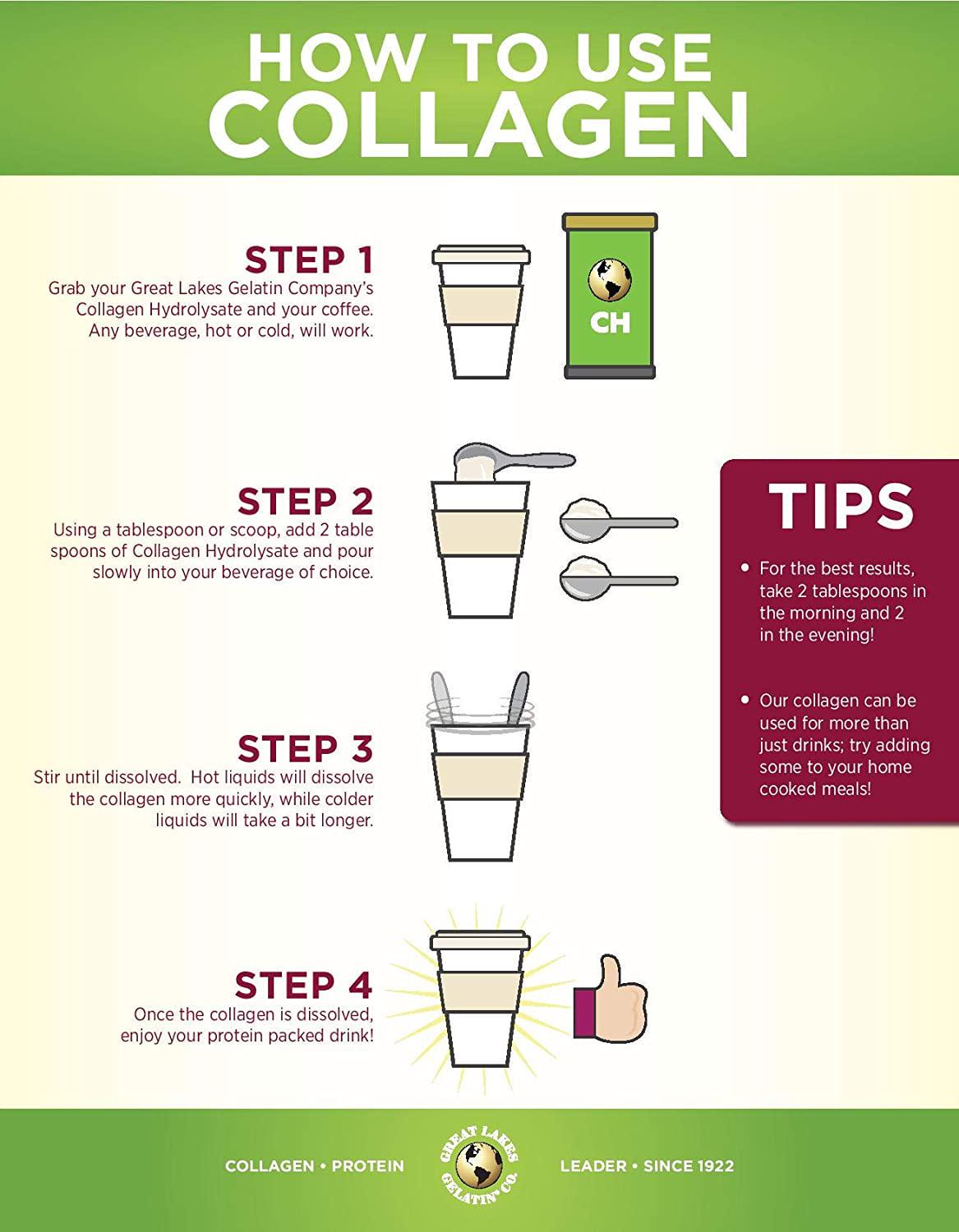 Great Lakes Gelatin Collagen Hydrolysate 454g 2/3pack (3)